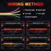 616y2ogyaol-_ac_uf10001000_ql80_ Trunk light / Break Strip / Tailgate Light / Pickup Tail Light Strip /Compatible with All Cars, Trucks, SUV, Vans