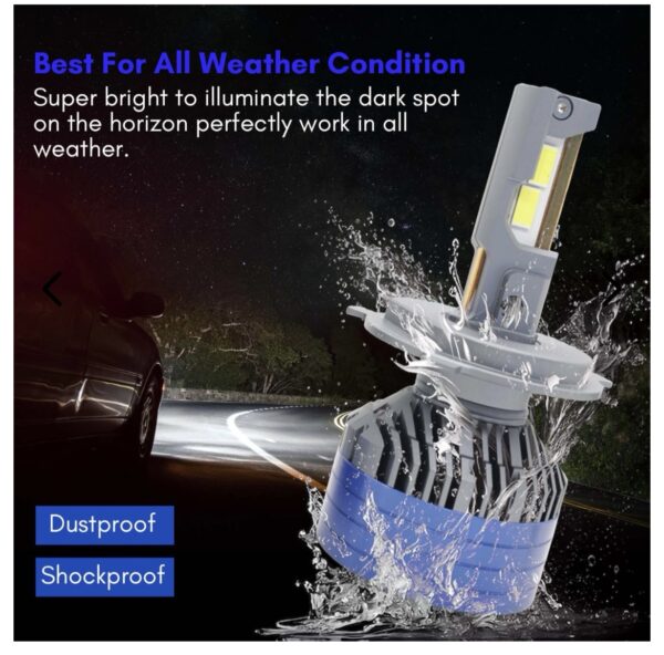 300W LIU HJG White Car LED Headlight Bulb (24 Months warranty)