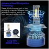 300W LIU HJG White Car LED Headlight Bulb (24 Months warranty)
