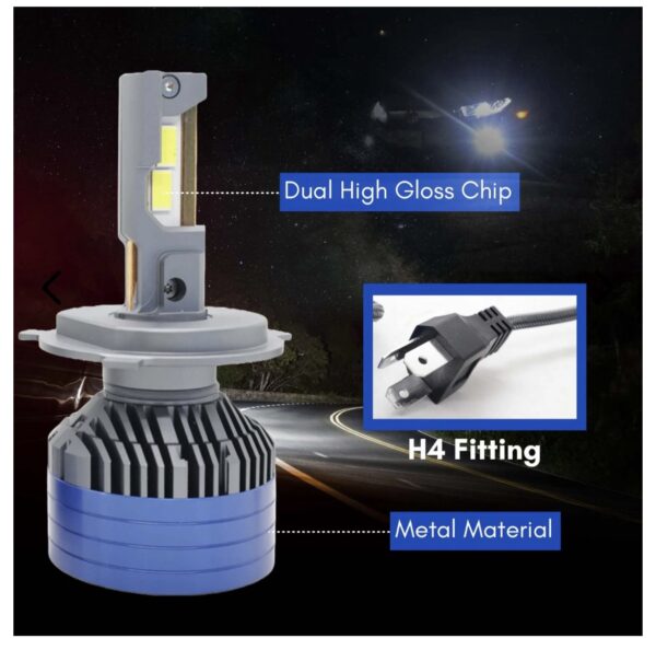 300W LIU HJG White Car LED Headlight Bulb (24 Months warranty)