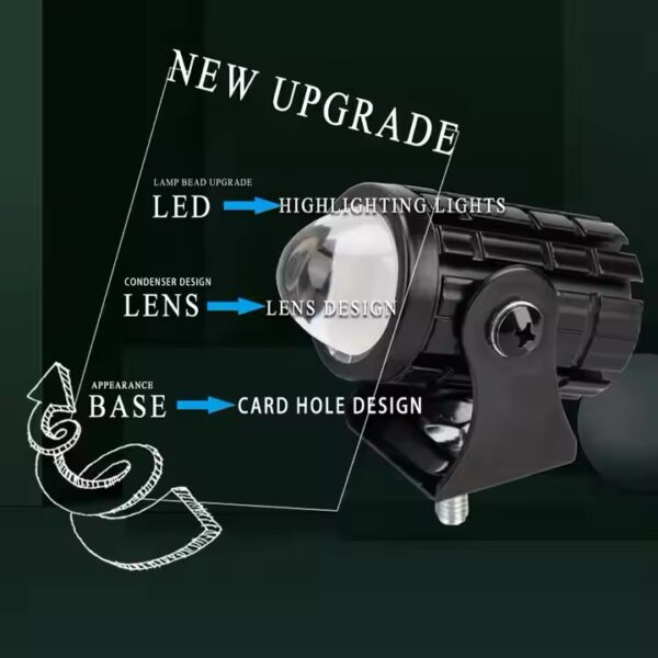 Mini Laser Cannon 8-80V Dual Color Motorcycle Fog Light Led Headlight Mini Driving Light for Motorcycle