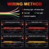 Trunk light / break strip / waterproof 4 functions/ back light/ strip